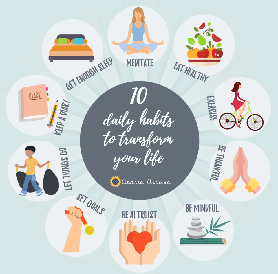 10 Daily Habits for a Healthier Life