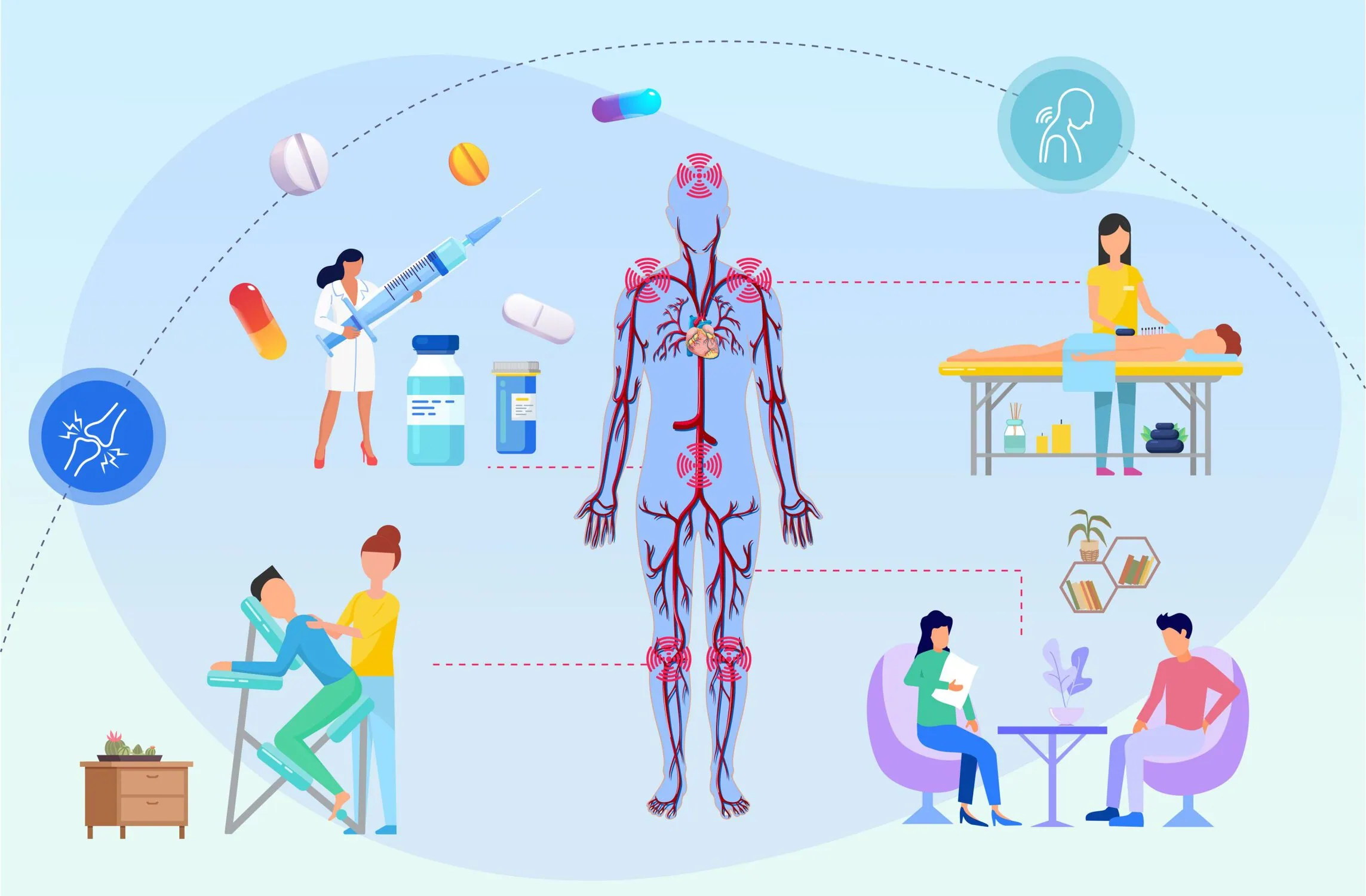 Holistic Approaches to Managing Chronic Pain
